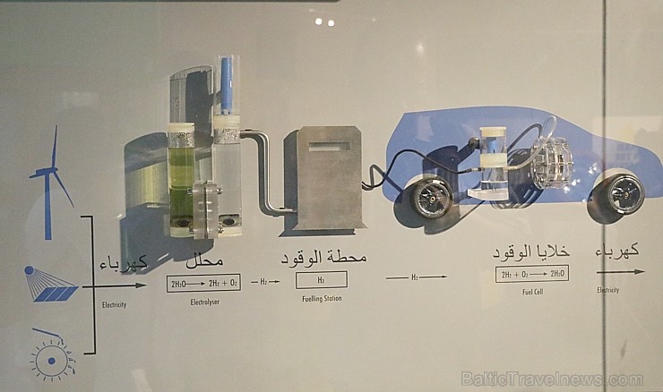 Travelnews.lv apmeklē ļoti atraktīvu un bērniem interesantu «Sharjah Science Museum». Atbalsta: VisitSharjah.com un Novatours.lv Travelnews.lv apmeklē ļoti atraktīvu un bērniem interesantu «Sharjah Science Museum». Atbalsta: VisitSharjah.com un Novatours.lv 271572