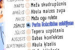 Cēsīs apskatāma interaktīva ekspozīcija «Izpēti, izsmaržo, atklāj!»
